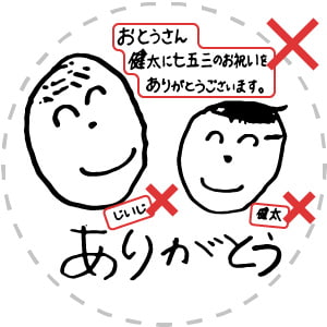 文字が小さすぎるNG例